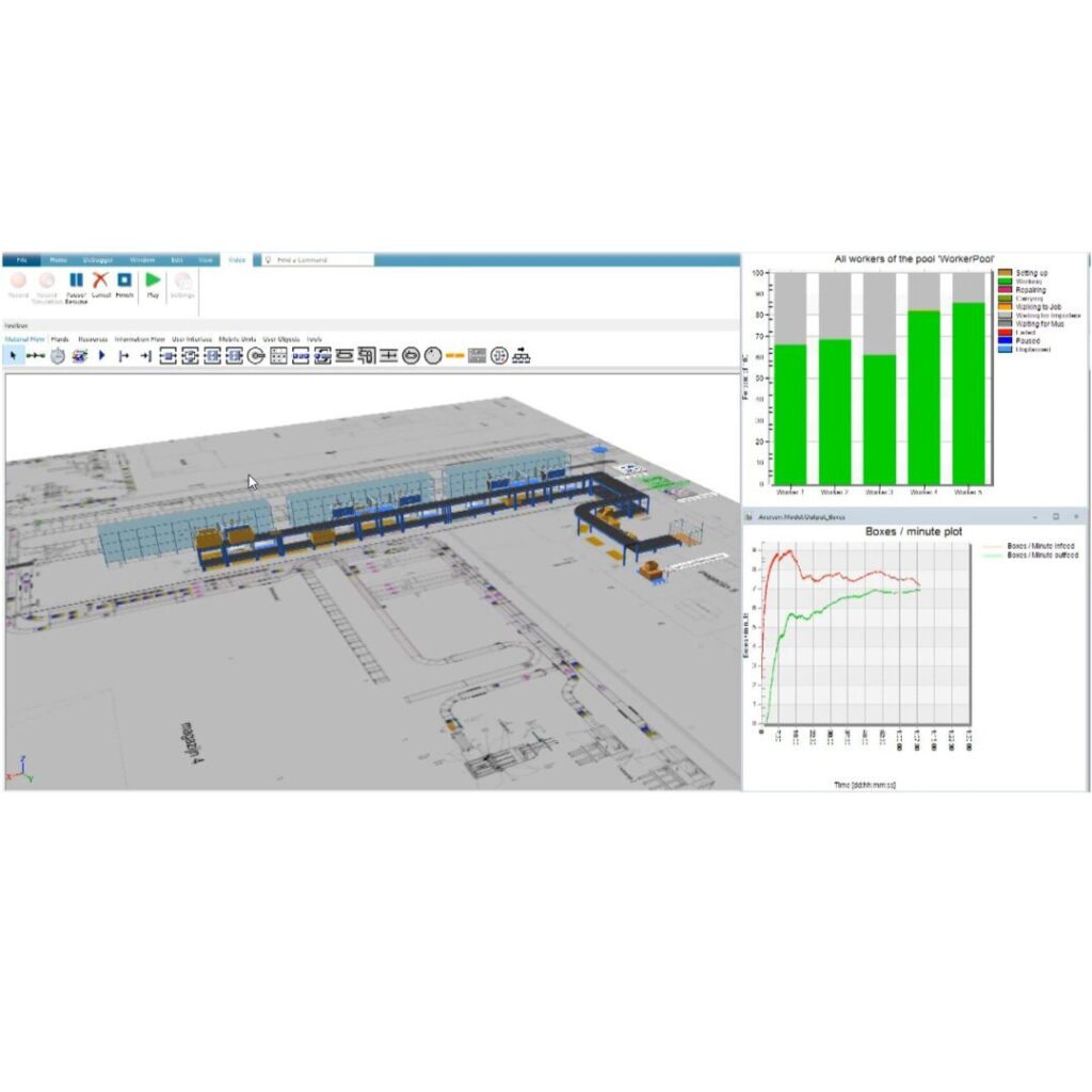 Avercon Digital-Twin Checkthisout plant-simulation