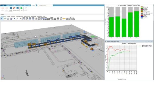 Avercon Digital-Twin Checkthisout plant-simulation